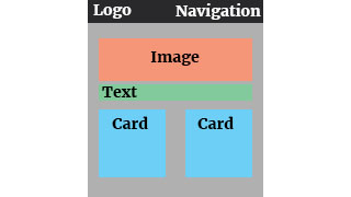 Responsive image
